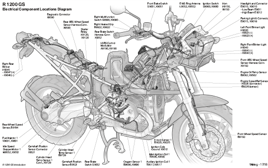 a diagram from a motorcycle manual