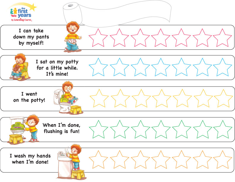 potty training chart