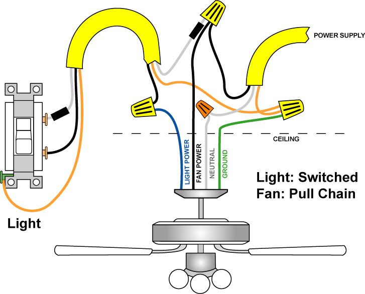 ceiling fan wiring scheme