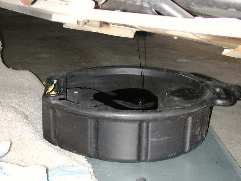 How to change oil in your car HireRush Blog