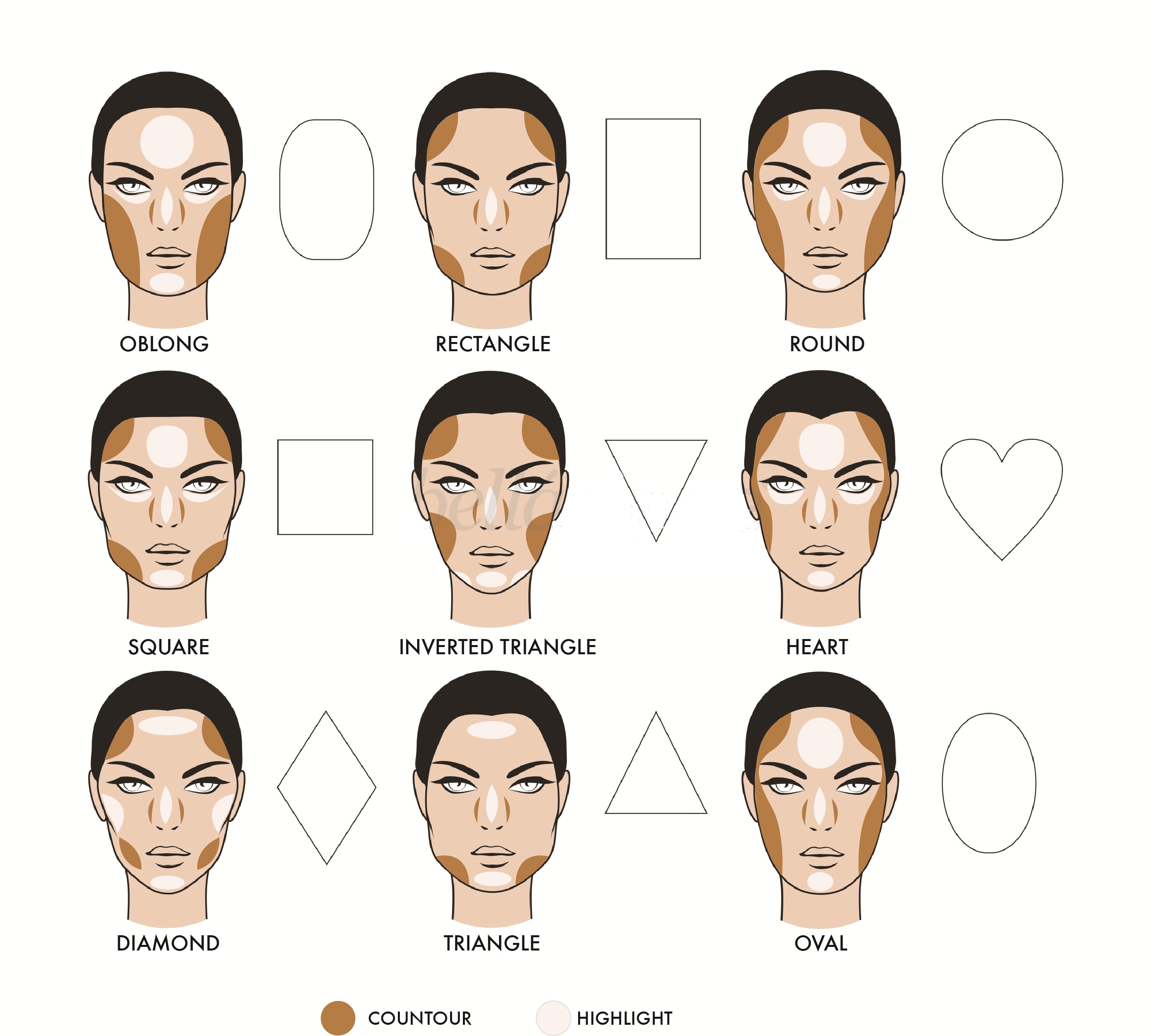 Contour Chart For Round Face