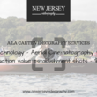Photo #6: New Jersey Videography
