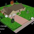 Photo #3: PETSAFE Underground Pet Fence INSTALLED