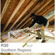 Photo #22: Best Deal Rain Gutters, Soffit/Fascia, Screenrooms, Insulation