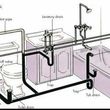 Photo #1: Licensed Journey Plumber Drain Cleaning + More
