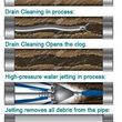 Photo #6: Metro-Rooter Drain Cable•Camera•Hydro-jet
