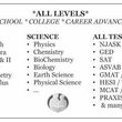 Photo #2: ✔MATH-SCIENCE & All Test Preps TUTOR=>High School, College, Career