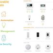 Photo #6: Smart Home's security system