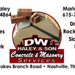 Photo #1: Concrete & Masonry Services