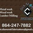 Photo #1: Custom Welding, Metal Work, Wood Work and Log Milling