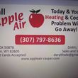 Photo #2: HEATING AND AIR CONDITIONING REPAIR SERVICE OR NEW INSTALLATION  HEAT