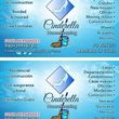 Photo #1: Cinderella Housekeeping Services. Free estimate shine your castle!