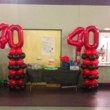 Photo #4: Decoboxx On-site Balloon Decor (Arches, Towers and Much More)