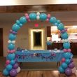 Photo #11: BALLOON DECORATIONS by Roselyn's Impressive Balloons