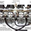 Photo #1: Motorcycle Carburetor Repair