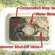 Photo #1: WATER MAIN/SERVICE LEAK? Low/ high water pressure?