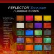 Photo #10: Metallic Epoxy  / Reflector Enhancer epoxy flooring systems
