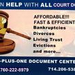 Photo #1: AFFORDABLE!!  BANKRUPTCY, DIVORCE, LIVING TRUSTS AND MORE!!